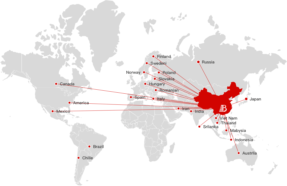 国外市场分布图